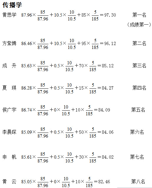 91直播