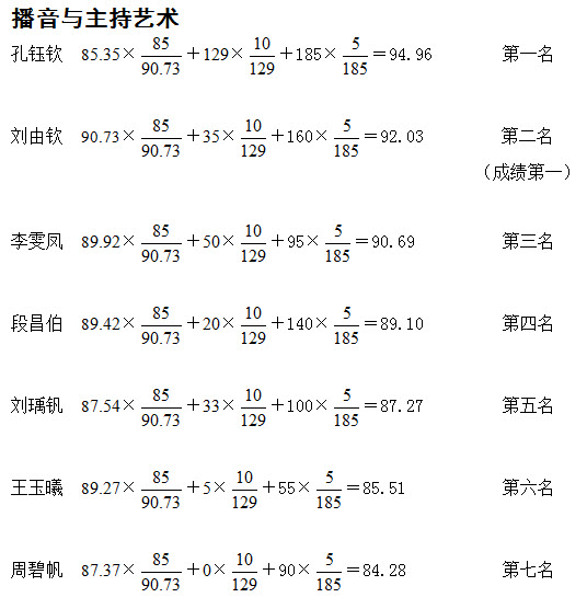 91直播