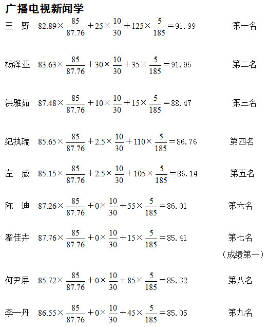 91直播