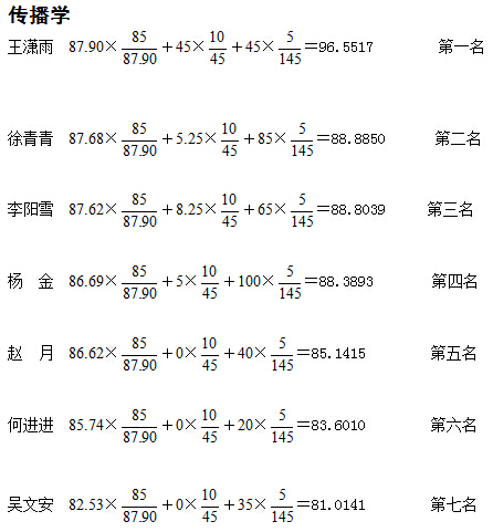 91直播