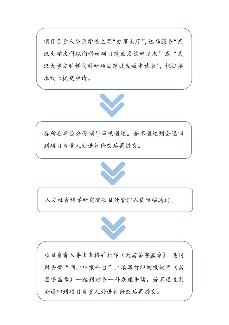 91直播